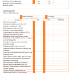 Fire Drill Evacuation Checklist | Format | Example Pertaining To Emergency Drill Report Template