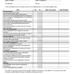 Fire Drill Evacuation Checklist | School | Safety Checklist In Fire Evacuation Drill Report Template