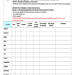 Fire Drill Report Form Templatepdffillercom – Fill Online Intended For Emergency Drill Report Template