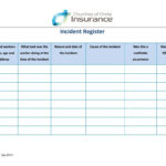 First Aid Register Template – Wosing Template Design Inside Incident Report Register Template