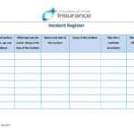 First Aid Register Template – Wosing Template Design Inside Incident Report Register Template