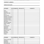 Flat Roof Inspection Report Template Home Pdf Checklistith Pertaining To Home Inspection Report Template