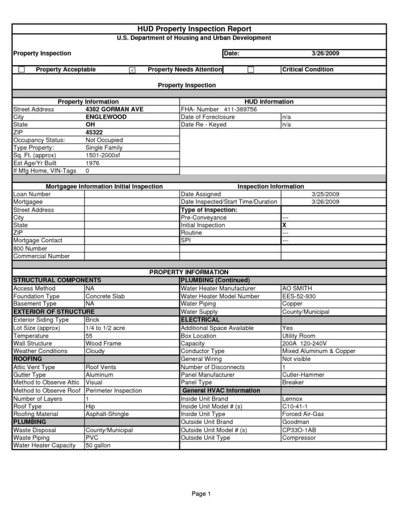 Flat Roof Inspection Report Template Home Pdf Checklistith With Property Management Inspection Report Template