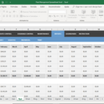 Fleet Management Spreadsheet Excel Intended For Fleet Report Template