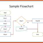 Flowchart Template Word | Template Business With Microsoft Word Flowchart Template