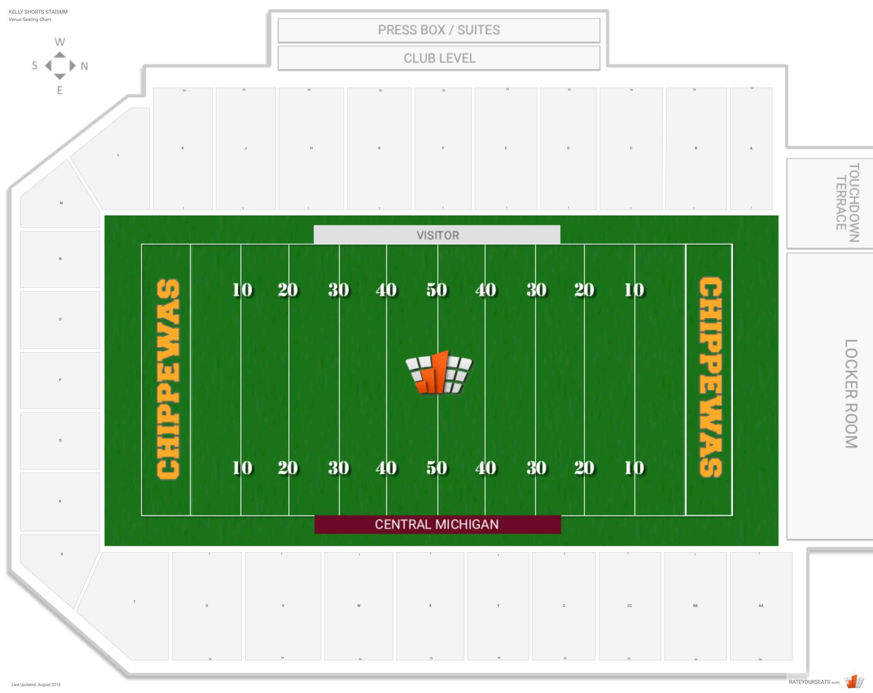 Football Field Template Printable | Free Download Best For Blank Football Field Template