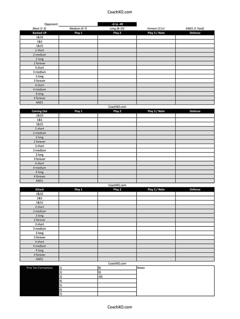 Football Play Sheet Blank – Fill Online, Printable, Fillable With Blank Call Sheet Template