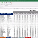 Football, Soccer Betting Odd Software. Microsoft Excel Spreadsheet. Auto  Results Inside Football Betting Card Template