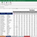 Football, Soccer Betting Odd Software. Microsoft Excel Spreadsheet. Auto  Results Inside Football Betting Card Template