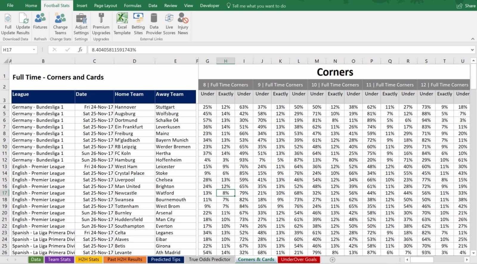 Football, Soccer Betting Odd Software. Microsoft Excel Spreadsheet. Auto  Results Inside Football Betting Card Template