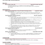 For College Students | Resumes | Student Resume Template Pertaining To College Student Resume Template Microsoft Word