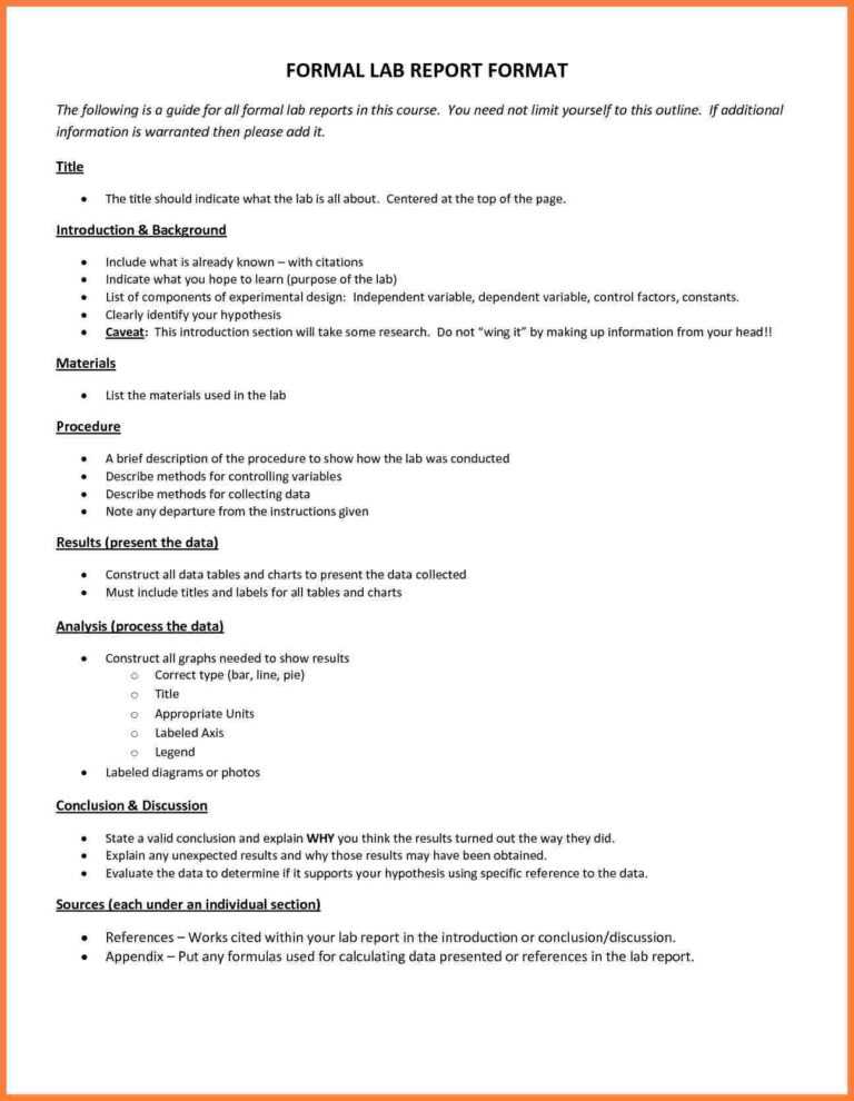 Formal Lab T Example Template Financialstatementform Science throughout ...