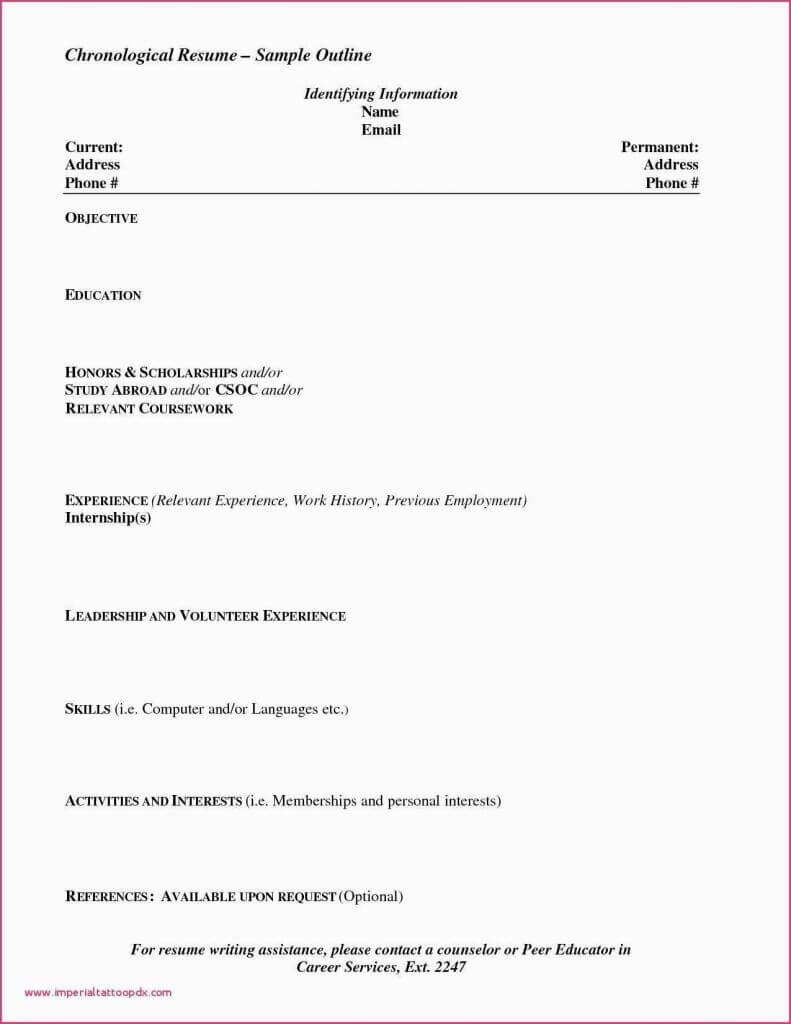 Formal Report Template Standard Letter Format New Example With Regard To Volunteer Report Template