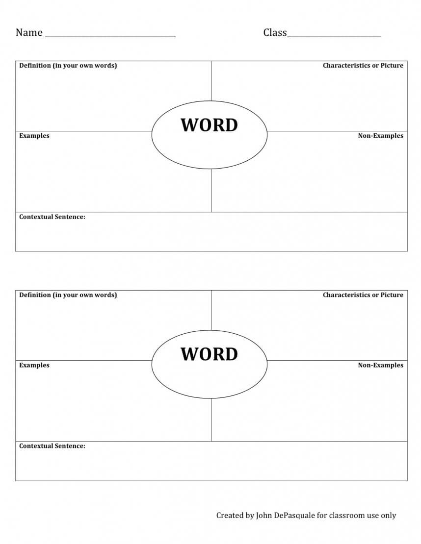 Formidable 7Th Grade Vocabulary Words Printable Word And Throughout Vocabulary Words Worksheet Template