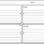 Four Square Writing Template Printable | 2Nd And 1St Grade Throughout Blank Four Square Writing Template