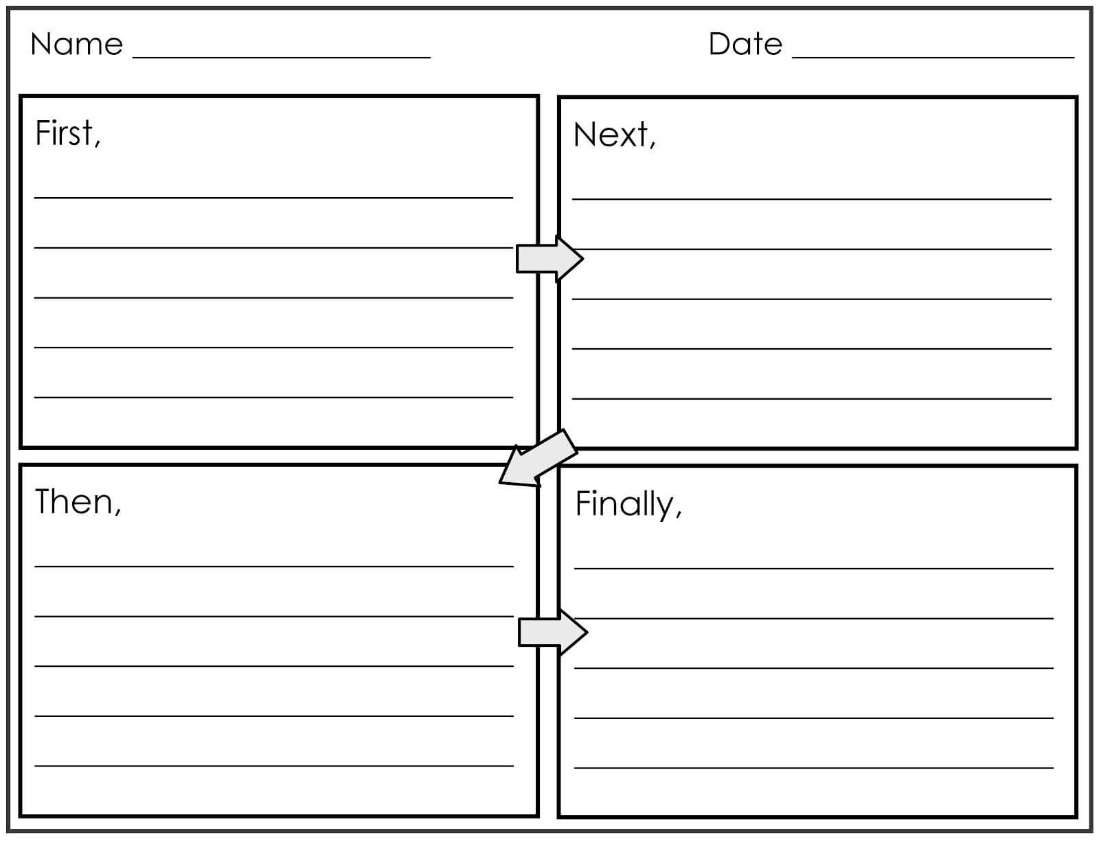 Four Square Writing Template Printable | 2Nd And 1St Grade Throughout Blank Four Square Writing Template