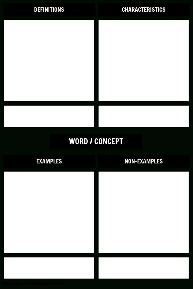 Frayer Model Template Storyboardstoryboard Templates For Blank Frayer Model Template