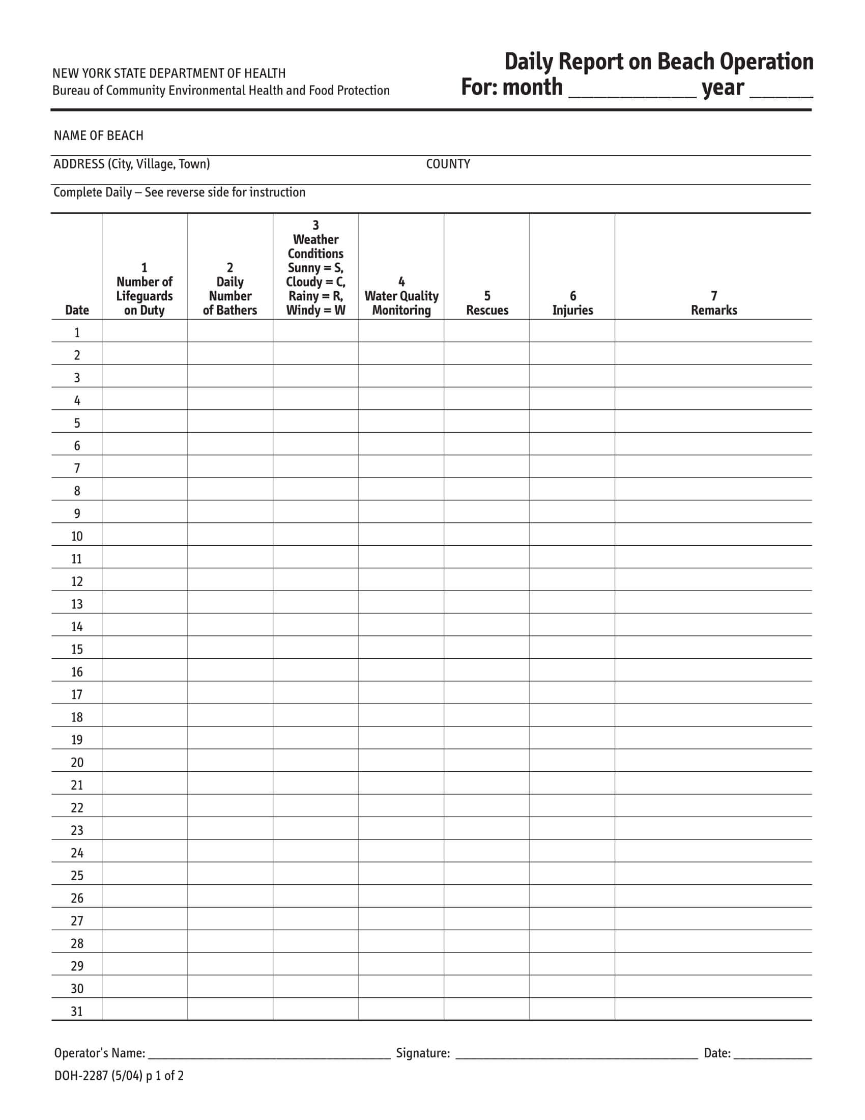 Free 14+ Daily Report Forms Regarding Daily Report Sheet Template