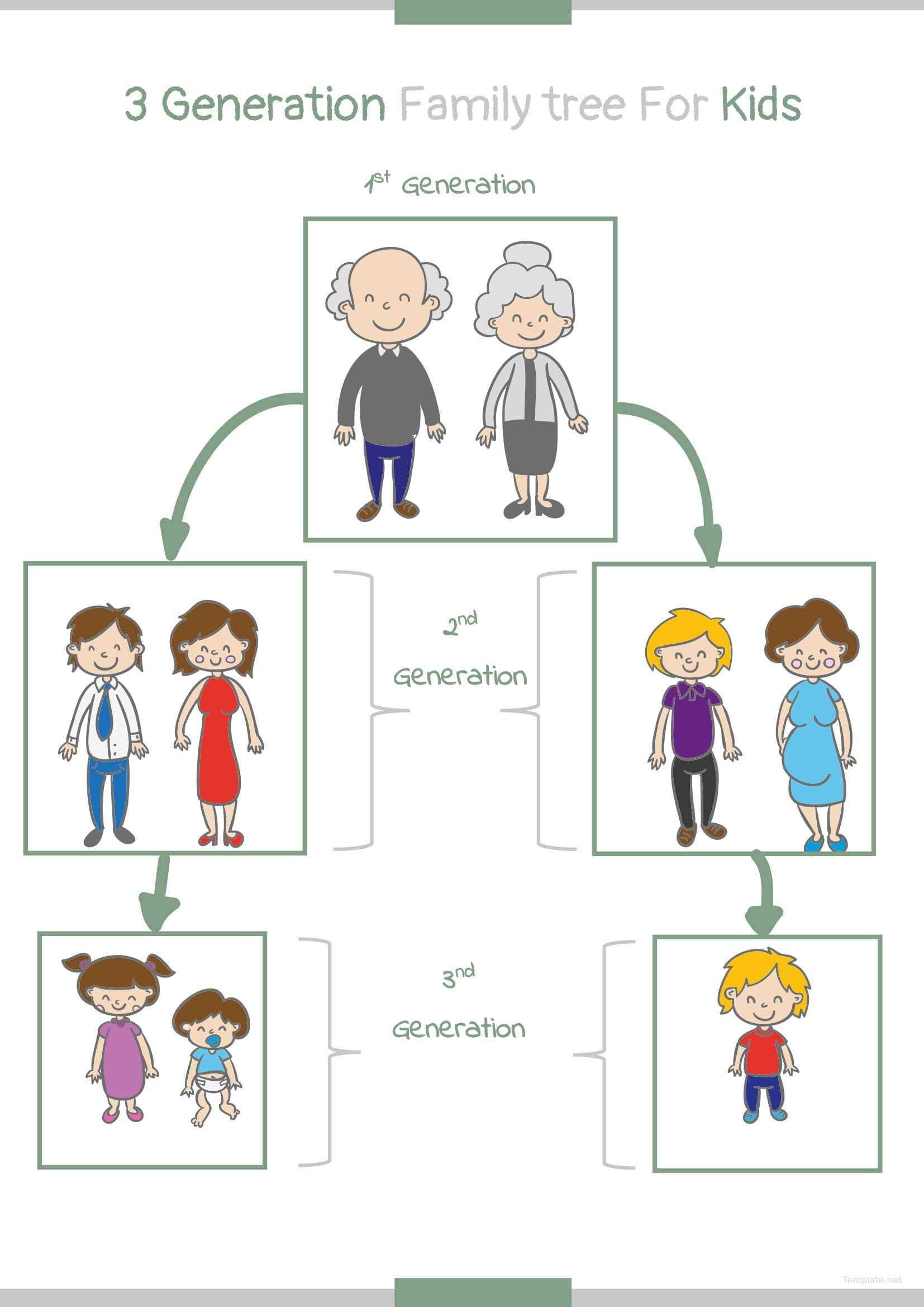 Free 3 Generation Kid Family Tree | Lee | Family Tree For within Blank Family Tree Template 3 Generations