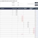 Free Account Reconciliation Templates | Smartsheet With Acquittal Report Template