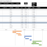 Free Agile Project Management Templates In Excel Pertaining To Agile Status Report Template