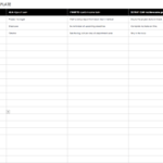 Free Agile Project Management Templates In Excel Throughout User Story Word Template