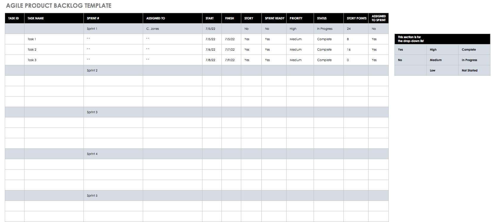 Free Agile Project Management Templates In Excel With Regard To User Story Template Word