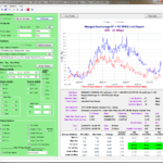 Free Bandwidth Analysis Report Template In Network Analysis Report Template