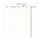 Free Bill Pay Checklists Calendars Pdf Word Excel Checklist Throughout Blank Checklist Template Pdf