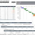 Free Blank Timeline Templates | Smartsheet In Blank Scheme Of Work Template