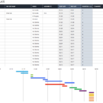 Free Blank Timeline Templates | Smartsheet with Blank Scheme Of Work Template