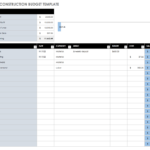 Free Budget Templates In Excel | Smartsheet Throughout Annual Budget Report Template