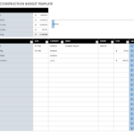 Free Budget Templates In Excel | Smartsheet With Fundraising Report Template