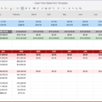 Free Cash Flow Statement Templates | Smartsheet Regarding Ar Report Template