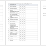 Free Clinical Trial Templates | Smartsheet With Monitoring Report Template Clinical Trials