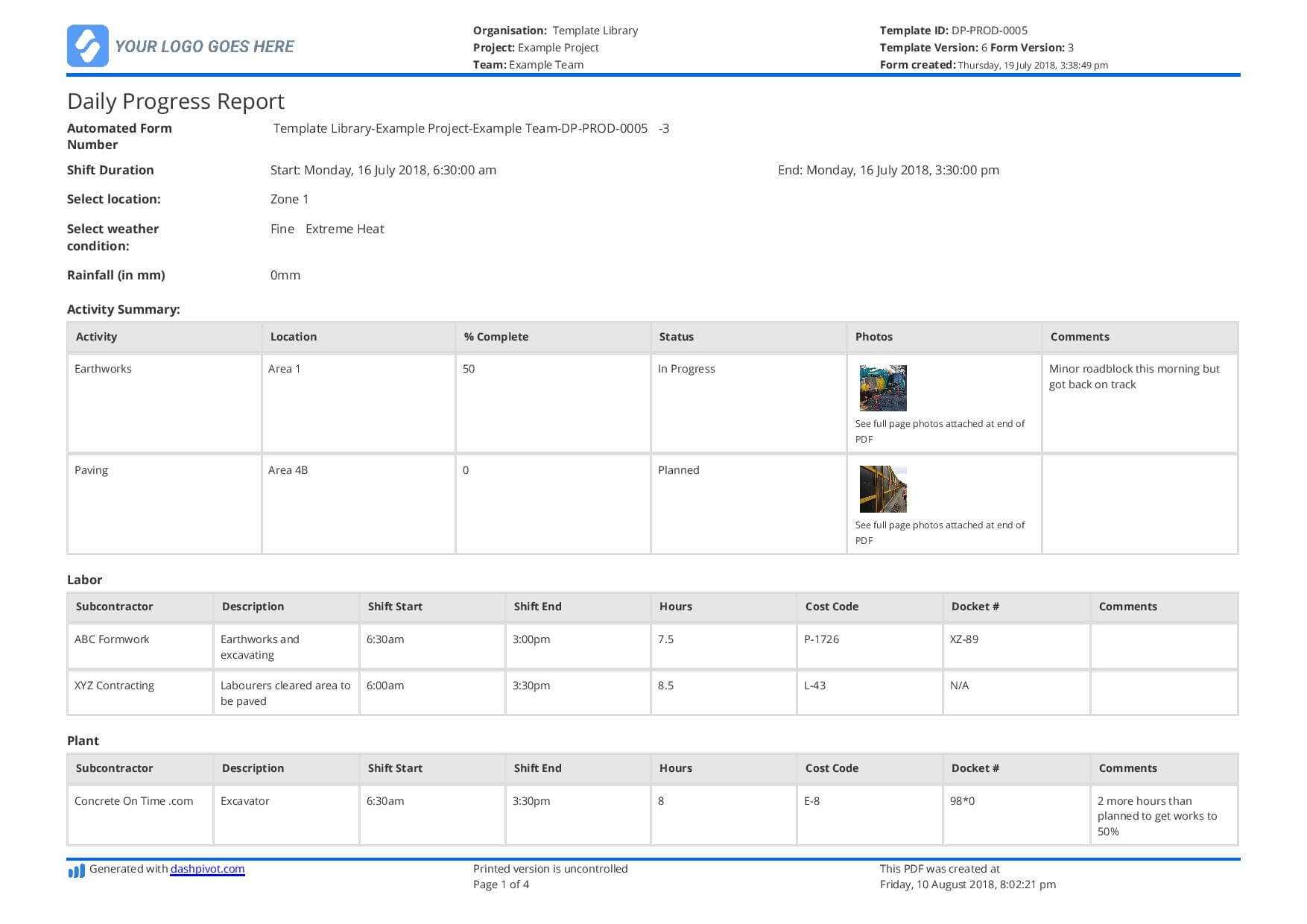 Free Construction Daily Report Template (Better Than Pdf Pertaining To Construction Status Report Template