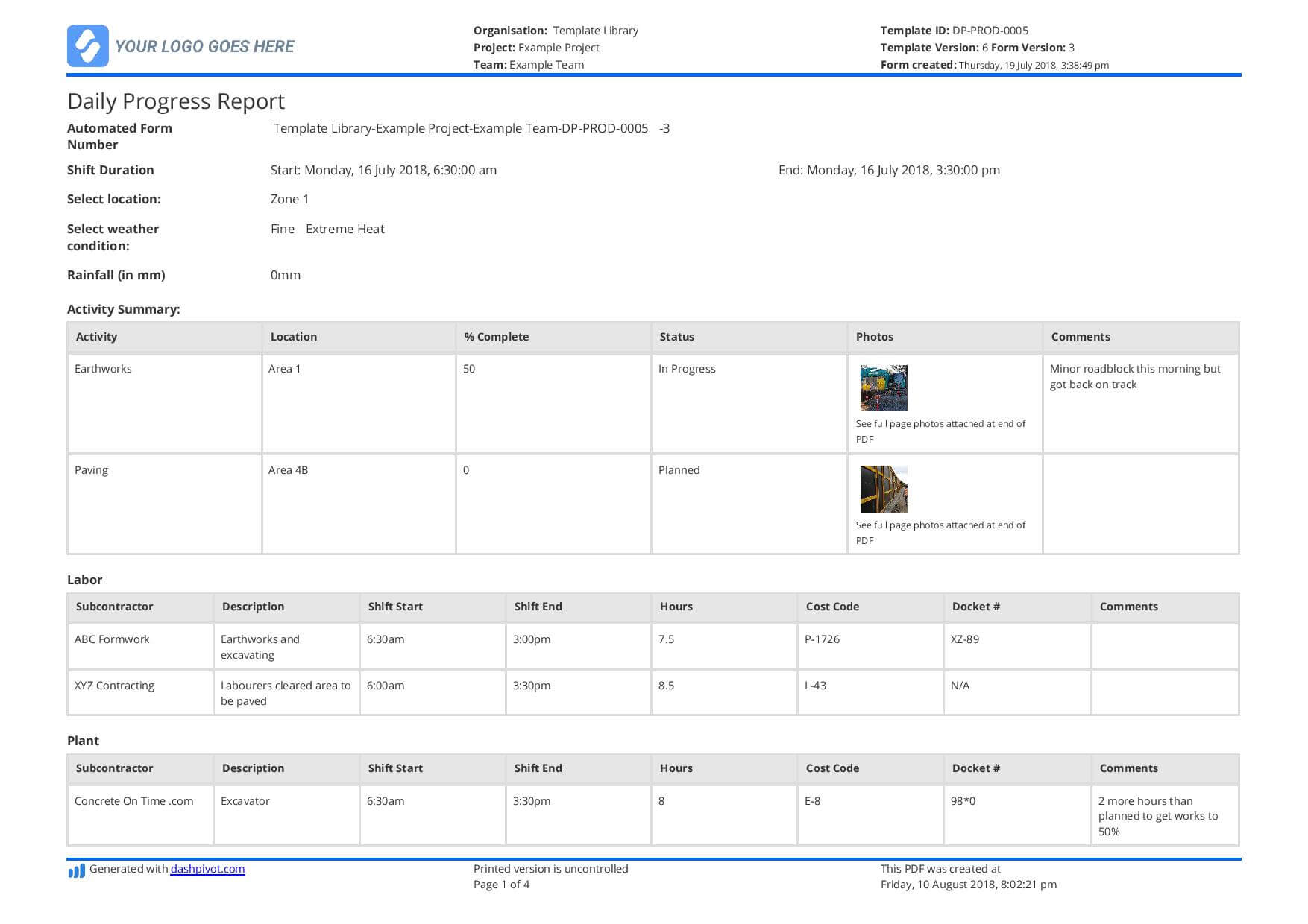 Free Construction Daily Report Template (Better Than Pdf With Daily Site Report Template