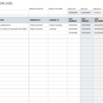 Free Construction Project Management Templates In Excel Intended For Construction Cost Report Template