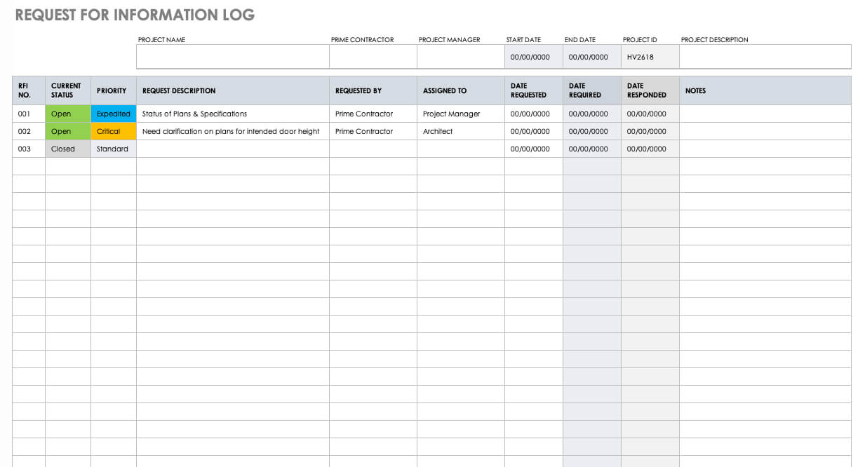 Free Construction Project Management Templates In Excel Intended For Construction Cost Report Template