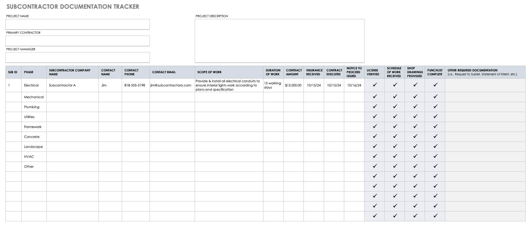 Free Construction Project Management Templates In Excel Throughout Construction Cost Report Template