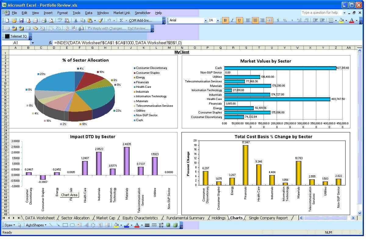 Free Daily Sales Report For Excel 2007 – 2016 Pertaining To Free Daily Sales Report Excel Template