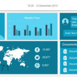 Free Dashboard Templates – Throughout Powerpoint Dashboard Template Free