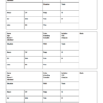 Free Download! This Nursejanx Store Exclusive Is A Sbar Throughout Med Surg Report Sheet Templates