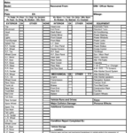 Free Download Vehicle Condition Report – Fill Online In Truck Condition Report Template