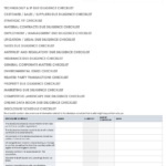 Free Due Diligence Templates And Checklists | Smartsheet Inside Vendor Due Diligence Report Template