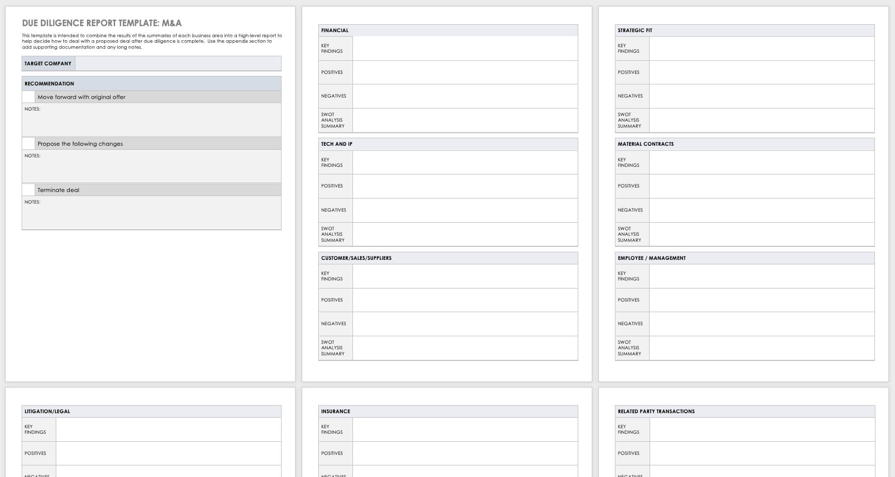 Free Due Diligence Templates And Checklists | Smartsheet Pertaining To Vendor Due Diligence Report Template