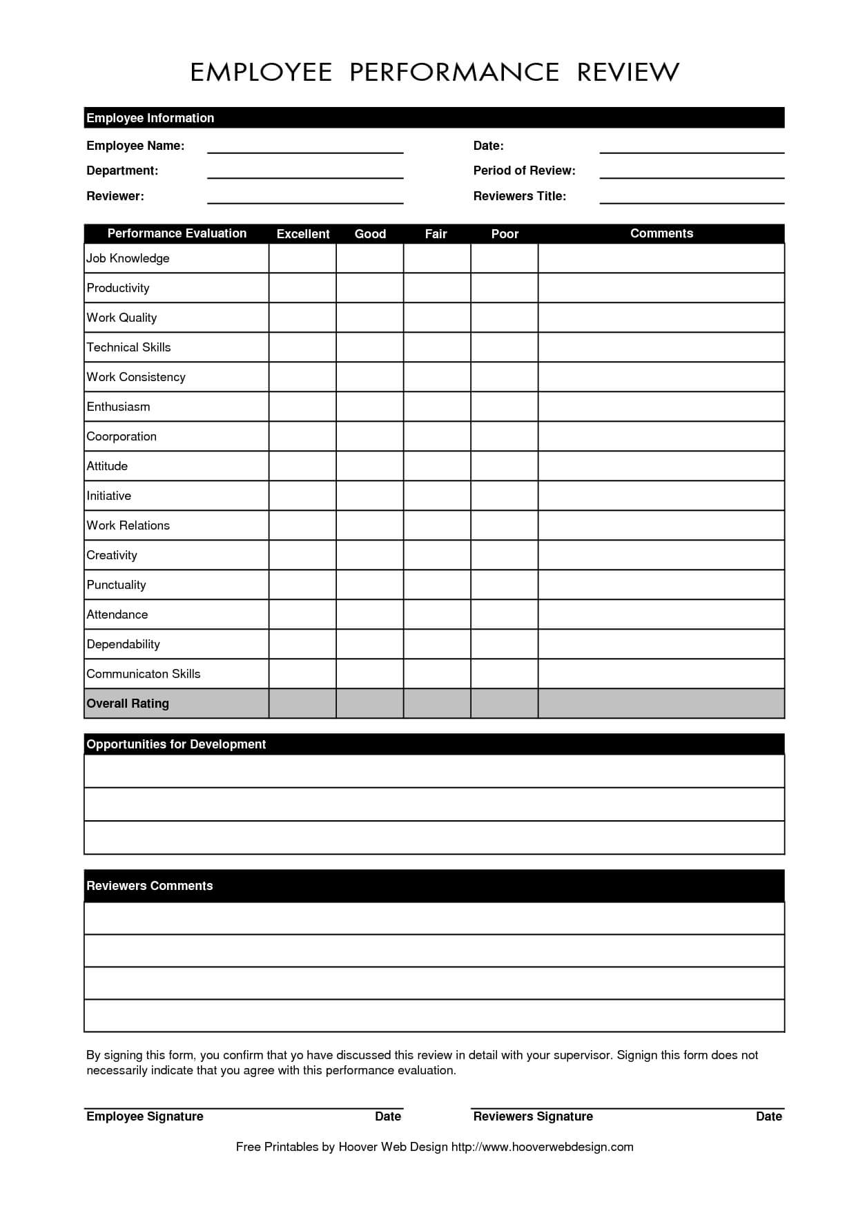 Free Employee Performance Review Forms | Excel | Employee Intended For Staff Progress Report Template