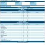 Free Employee Performance Review Templates | Smartsheet Inside Annual Review Report Template