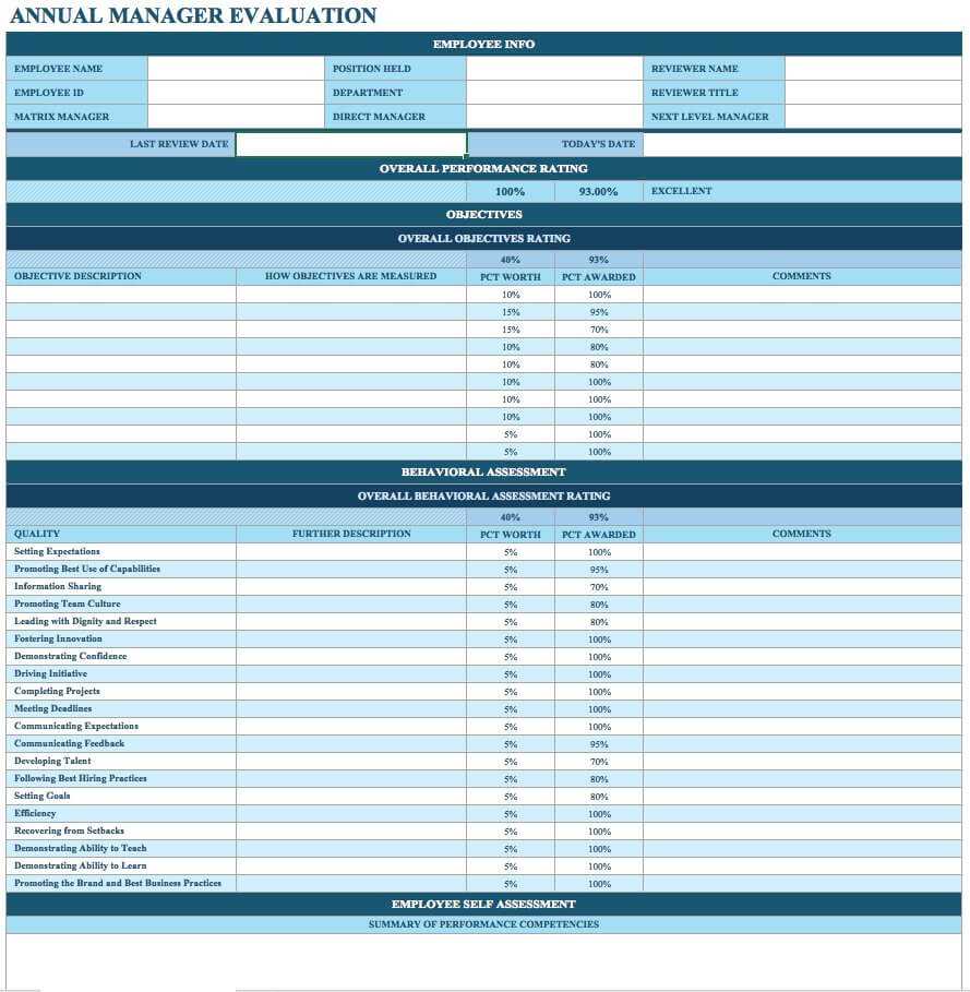 Free Employee Performance Review Templates | Smartsheet Inside Annual Review Report Template