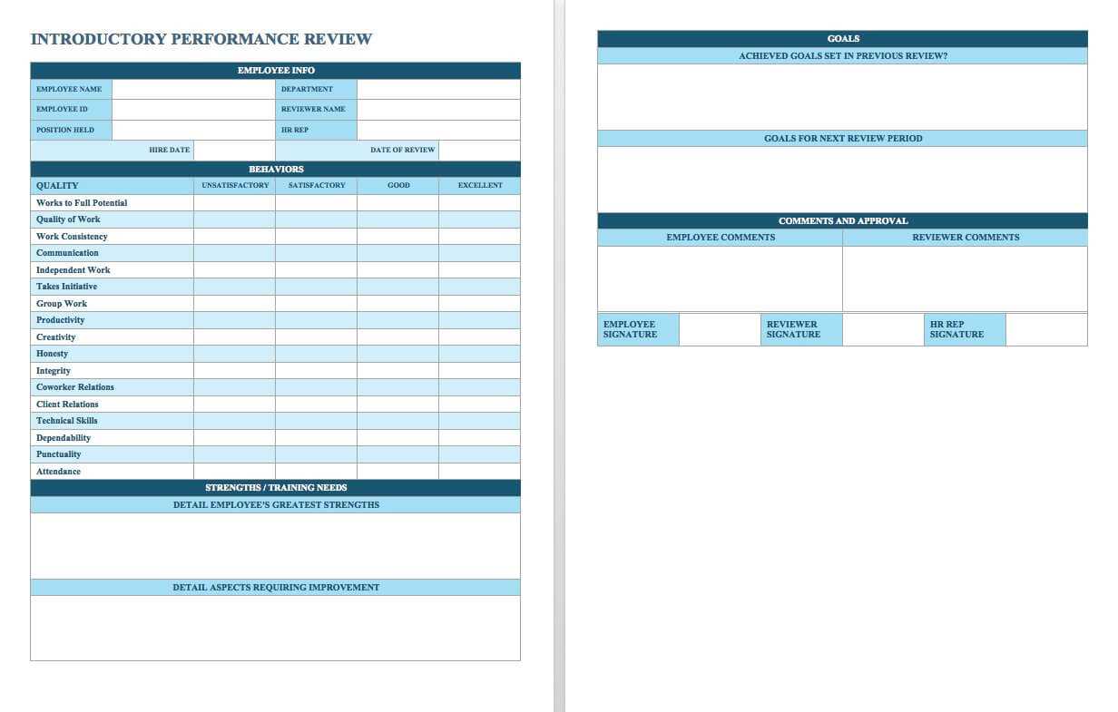 Free Employee Performance Review Templates | Smartsheet Regarding Annual Review Report Template